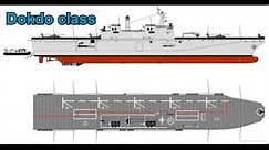 The Dokdo class amphibious assault ships