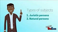 Law of Persons Introduction (Part 1)