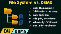File System vs. Database Management System