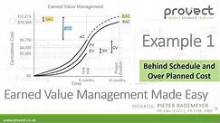 Example 1 Earned Value Management Made Easy