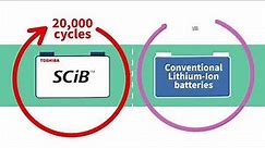 Toshiba's SCiB Battery Energy Storage Solutions [Produced by Reuters Plus]