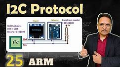 I2C Protocol - Inter Integrated Circuit Protocol
