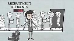Recruitment Process Outsourcing in 95 Seconds