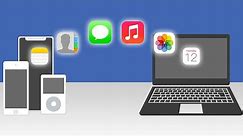 How to transfer iPhone, iPod and iPad content to your computer.