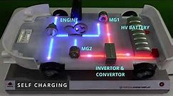 Toyota Self-Charging Hybrid Electric Vehicle Technology
