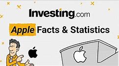Apple Facts and Statistics - Sales and Revenue