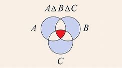 Algebra 5 - Symmetric Difference