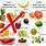 10 Best Fruits for Diabetics