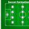 11 Soccer Positions