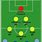 2 4 1 Soccer Formation