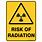 A Picture of Radiation