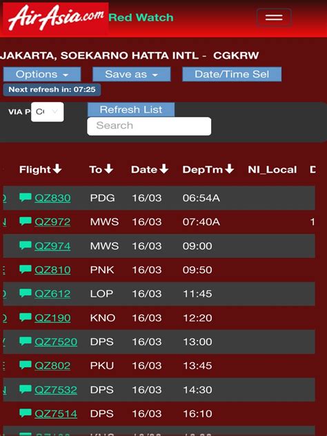 AIMS e-Ops Web Application Login and Password Access Portal