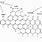 Activated Carbon Chemical Structure