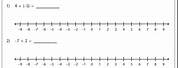 Adding and Subtracting Integers On Number Line Worksheet