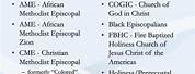 African American Church Denominations