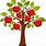 Apple Tree Clip Art Transparent