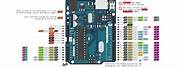 Arduino DataSheet