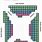 Arena Theatre Seating Chart