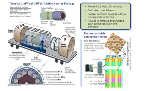 Army moves forward with project to place nuclear microreactors on installations