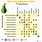 Asian Pear Pollination Chart