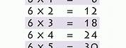 Base 6 Multiplication Table