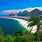 Best Beaches in Rio De Janeiro