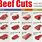 Best Beef Cuts Chart