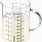 Best Glass Measuring Cup