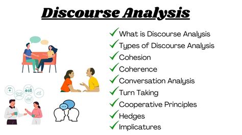 Best and simplest way to discourse