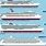 Biggest Cruise Ship Comparison