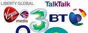 British Telecommunications Companies