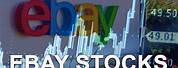 Buy eBay Stock