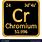 CR On Periodic Table