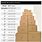 Cardboard Box Sizes Chart