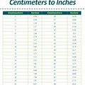 Centimeters Inches Conversion Chart