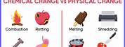 Chemical vs Physical Change Definition