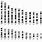 Chromosome 1 Ideogram