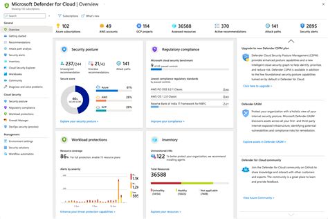 Cloud overview dashboard in Microsoft Defender for Cloud