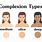 Complexion Types
