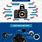 Components of a Camera
