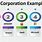 Corporation Business Examples