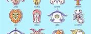 Creative Zodiac Signs