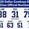 Dallas Cowboys Jersey Numbers