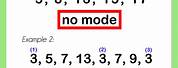 Define Mode in Math