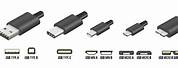 Different Types of USB Cables