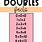 Doubles Facts Chart