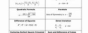 Elementary Math Formulas