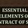 Essential Elements of a Contract of Sale