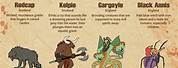 Evil Mythical Creatures List