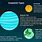 Exoplanet Facts